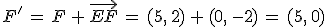 F'\,=\,F\,%2B\,\vec{EF}\,=\,(5%2C\,2)\,%2B\,(0%2C\,-2)\,=\,(5%2C\,0)