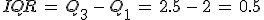 IQR\,=\,Q_3\,-\,Q_1\,=\,2.5\,-\,2\,=\,0.5