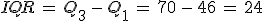 IQR\,=\,Q_3\,-\,Q_1\,=\,70\,-\,46\,=\,24