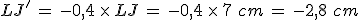 LJ'\,=\,-0%2C4\,\times  \,LJ\,=\,-0%2C4\,\times  \,7\,\,cm\,=\,-2%2C8\,\,cm