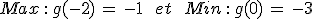 Max\,%3A\,g(-2)\,=\,-1\,\quad\,et\,\quad\,Min\,%3A\,g(0)\,=\,-3