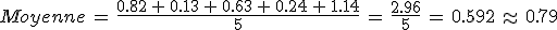 Moyenne\,=\,\frac{0.82\,%2B\,0.13\,%2B\,0.63\,%2B\,0.24\,%2B\,1.14}{5}\,=\,\frac{2.96}{5}\,=\,0.592\,\approx\,0.79