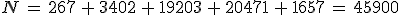 N\,=\,267\,%2B\,3402\,%2B\,19203\,%2B\,20471\,%2B\,1657\,=\,45900