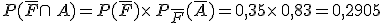 P(\overline{F}\cap\,A)=P(\overline{F})\times  \,P_{\overline{F}}(\overline{A})=0,35\times  \,0,83=0,2905