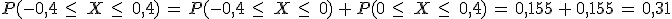 P(-0%2C4\,\leq\,\,X\,\leq\,\,0%2C4)\,=\,P(-0%2C4\,\leq\,\,X\,\leq\,\,0)\,%2B\,P(0\,\leq\,\,X\,\leq\,\,0%2C4)\,=\,0%2C155\,%2B\,0%2C155\,=\,0%2C31