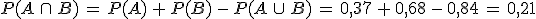 P(A\,\cap\,B)\,=\,P(A)\,%2B\,P(B)\,-\,P(A\,\cup\,B)\,=\,0{%2C}37\,%2B\,0{%2C}68\,-\,0{%2C}84\,=\,0{%2C}21