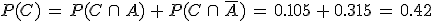 P(C)\,=\,P(C\,\cap\,A)\,%2B\,P(C\,\cap\,\overline{A})\,=\,0.105\,%2B\,0.315\,=\,0.42