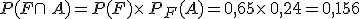 P(F\cap\,A)=P(F)\times  \,P_F(A)=0,65\times  \,0,24=0,156