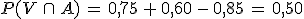 P(V\,\cap\,A)\,=\,0{%2C}75\,%2B\,0{%2C}60\,-\,0{%2C}85\,=\,0{%2C}50