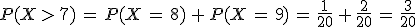P(X\,>\,7)\,=\,P(X\,=\,8)\,%2B\,P(X\,=\,9)\,=\,\frac{1}{20}\,%2B\,\frac{2}{20}\,=\,\frac{3}{20}