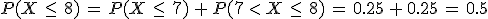 P(X\,\le\,8)\,=\,P(X\,\le\,7)\,%2B\,P(7\,%3C\,X\,\le\,8)\,=\,0.25\,%2B\,0.25\,=\,0.5