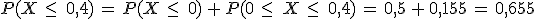P(X\,\leq\,\,0%2C4)\,=\,P(X\,\leq\,\,0)\,%2B\,P(0\,\leq\,\,X\,\leq\,\,0%2C4)\,=\,0%2C5\,%2B\,0%2C155\,=\,0%2C655