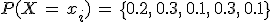P(X\,=\,x_i)\,=\,\{0.2%2C\,0.3%2C\,0.1%2C\,0.3%2C\,0.1\}