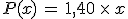 P(x)\,=\,1%2C40\,\times  \,x