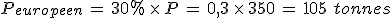 P_{europeen}\,=\,30\%25\,\times  \,P\,=\,0%2C3\,\times  \,350\,=\,105\,\,tonnes
