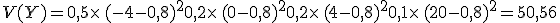 V(Y)=0,5\times   (-4-0,8)^2+0,2\times   (0-0,8)^2+0,2\times   (4-0,8)^2+0,1\times   (20-0,8)^2=50,56