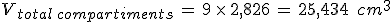 V_{total\,compartiments}\,=\,9\,\times  \,2%2C826\,=\,25%2C434\,\%2C\,cm^3