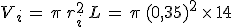 V_i\,=\,\pi\,r_i^2\,L\,=\,\pi\,(0%2C35)^2\,\times  \,14