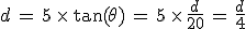 d\,=\,5\,\times  \,\tan(\theta)\,=\,5\,\times  \,\frac{d}{20}\,=\,\frac{d}{4}