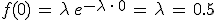 f(0)\,=\,\lambda\,e^{-\lambda\,\cdot\,0}\,=\,\lambda\,=\,0.5