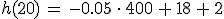 h(20)\,=\,-0.05\,\cdot\,400\,%2B\,18\,%2B\,2