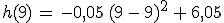 h(9)\,=\,-0{%2C}05\,(9\,-\,9)^2\,%2B\,6{%2C}05