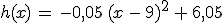 h(x)\,=\,-0{%2C}05\,(x\,-\,9)^2\,%2B\,6{%2C}05