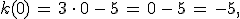 k(0)\,=\,3\,\cdot\,0\,-\,5\,=\,0\,-\,5\,=\,-5%2C