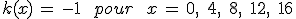 k(x)\,=\,-1\,\quad\,pour\,\quad\,x\,=\,0%2C\,\%2C\,4%2C\,\%2C\,8%2C\,\%2C\,12%2C\,\%2C\,16