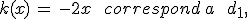 k(x)\,=\,-2x\,\quad\,correspond\,a\,\quad\,d_1%2C