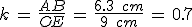 k\,=\,\frac{AB}{OE}\,=\,\frac{6.3\,\%2C\,cm}{9\,\%2C\,cm}\,=\,0.7