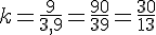 k=\frac{9}{3{,}9}=\frac{90}{39}=\frac{30}{13}