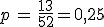 p\,=\,\frac{13}{52}=0,25