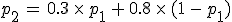 p_2\,=\,0.3\,\times  \,p_1\,%2B\,0.8\,\times  \,(1\,-\,p_1)
