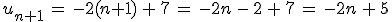 u_{n%2B1}\,=\,-2(n%2B1)\,%2B\,7\,=\,-2n\,-\,2\,%2B\,7\,=\,-2n\,%2B\,5