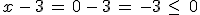 x\,-\,3\,=\,0\,-\,3\,=\,-3\,\leq\,\,0