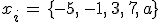 x_i\,=\,\{-5%2C\,-1%2C\,3%2C\,7%2C\,a\}