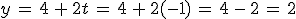 y\,=\,4\,%2B\,2t\,=\,4\,%2B\,2(-1)\,=\,4\,-\,2\,=\,2