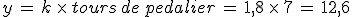 y\,=\,k\,\times  \,tours\,de\,pedalier\,=\,1%2C8\,\times  \,7\,=\,12%2C6