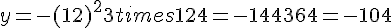 y = -(12)^2 + 3times  12 + 4 = -144 + 36 + 4 = -104