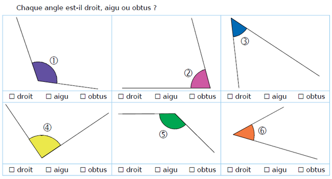 Angle droit, obtus ou aigu : exercices en CM1.