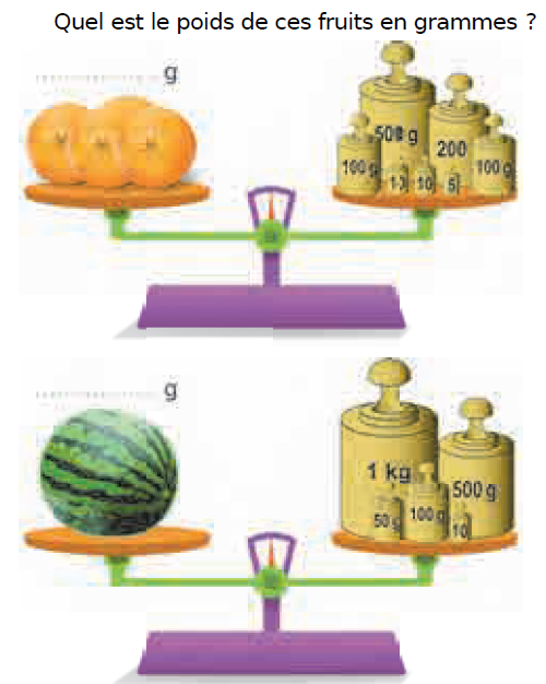 Quelle est la masse de ces fruits ? : exercices en CM1.