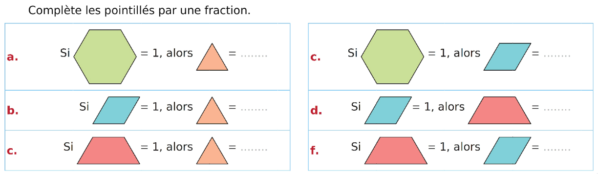 Trouver la fraction que représente chaque figure : exercices en 6ème.