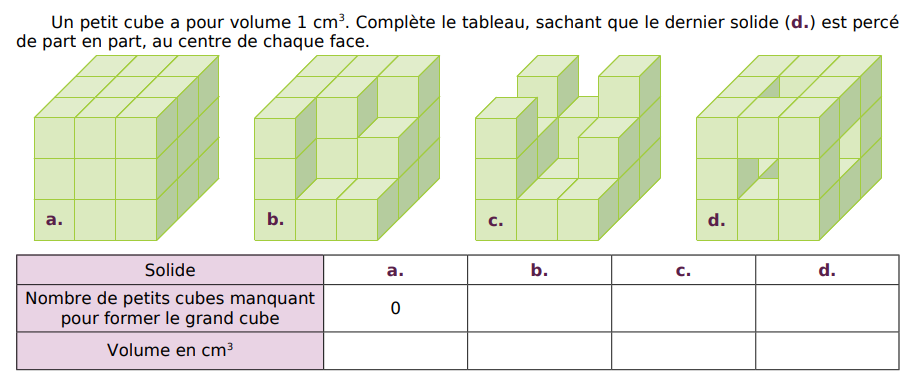 Des cubes empilés et calculs de volumes : exercices en 6ème.