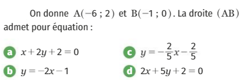 L'équation de la droite passant par deux points : exercices en 2de.
