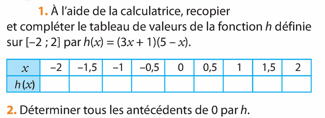 Calculatrice et tableau de valeurs : exercices en 2de.