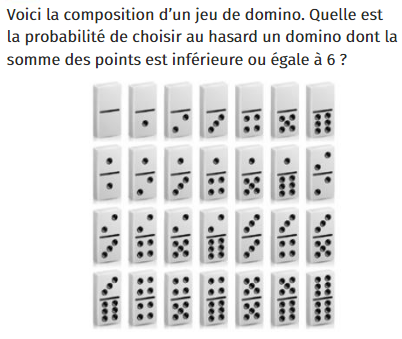 Composition d'un jeu de domino : exercices en 2de.