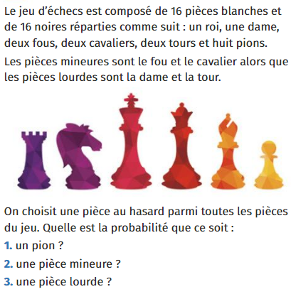 Le jeu d'échecs : exercices en 2de.