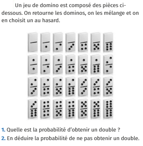 Un jeu de dominos : exercices en 2de.