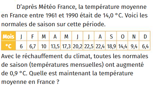 La température moyenne en France : exercices en 2de.